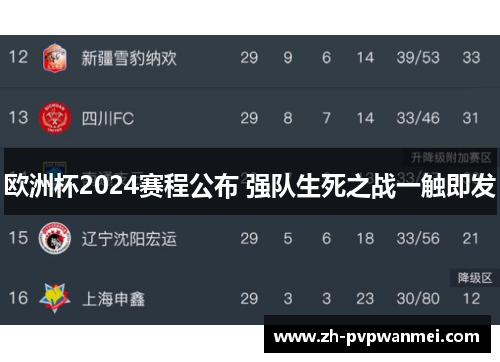 欧洲杯2024赛程公布 强队生死之战一触即发