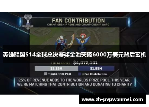 英雄联盟S14全球总决赛奖金池突破6000万美元背后玄机 英雄联盟S14全球总决赛奖金池突破6000万美元背后玄机